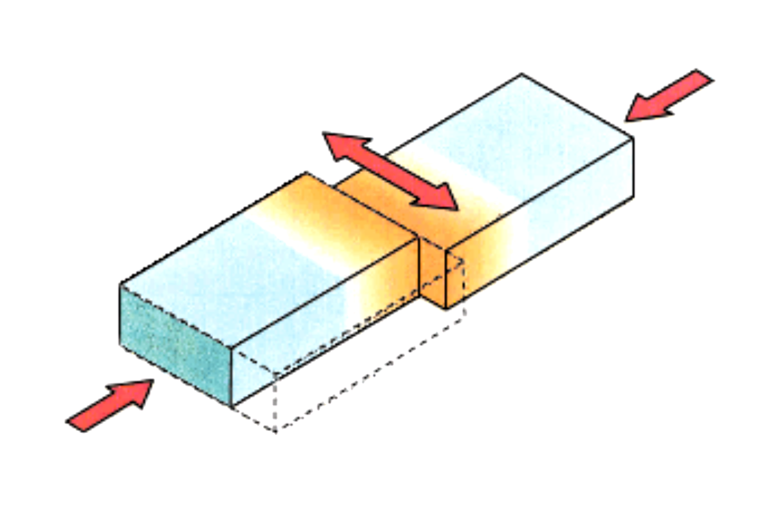 #724 | Culture is Craving Friction