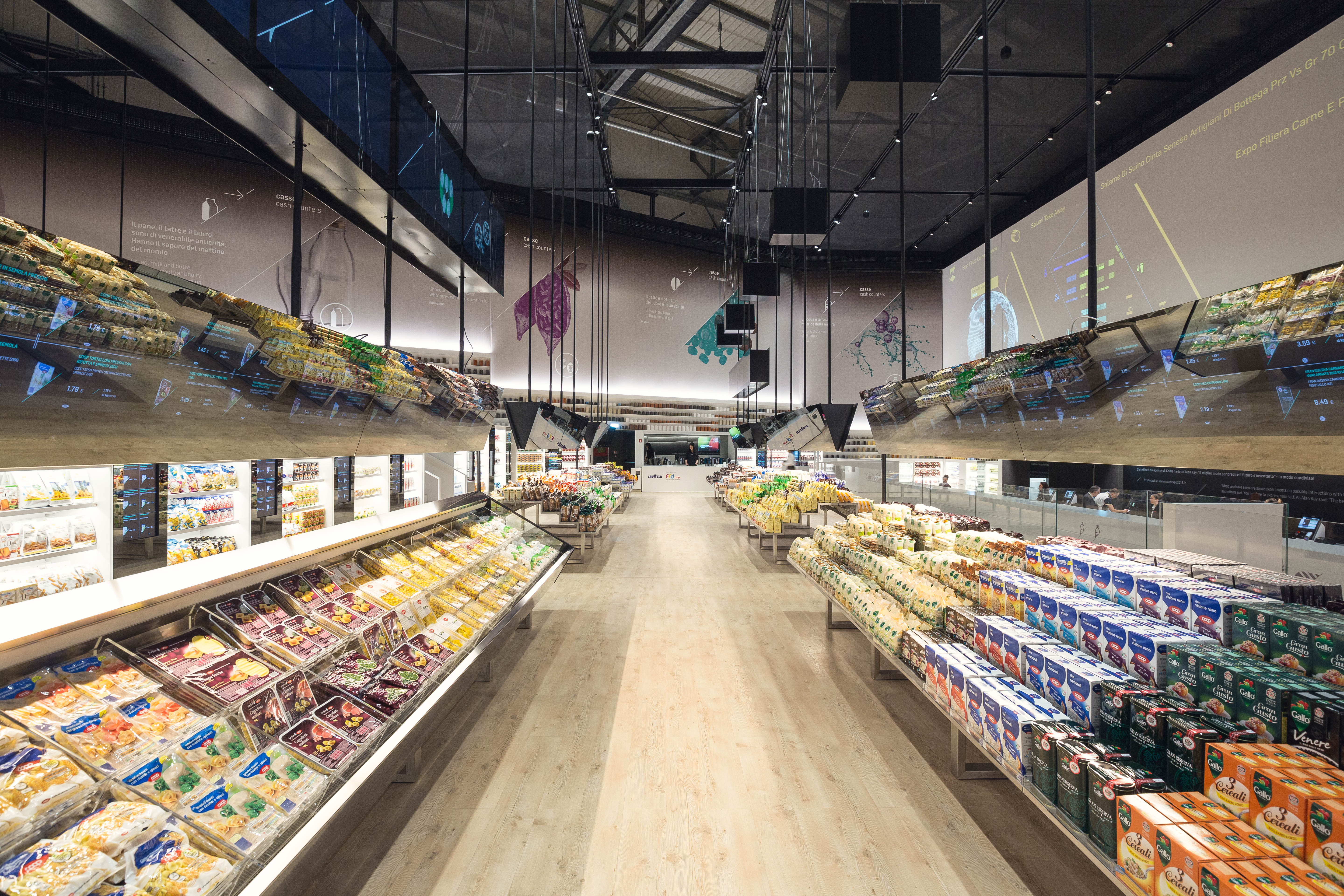 The supermarket of the future