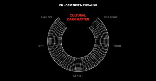 Thumbnail of Horseshoe Maximalism